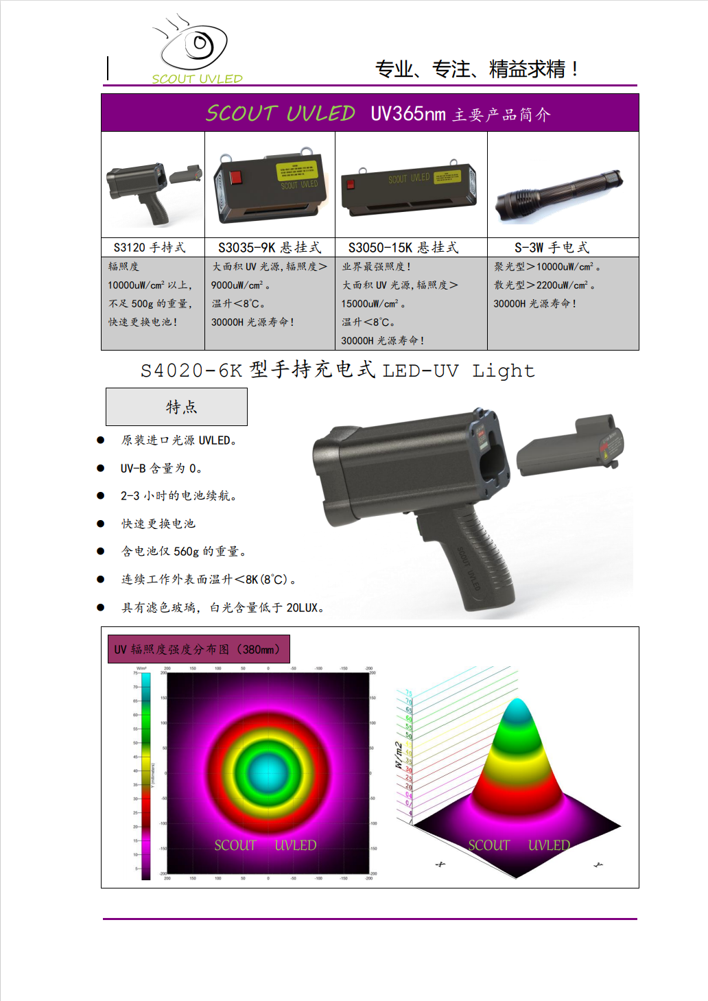 S3120-8K规格书 -粗把手1.png