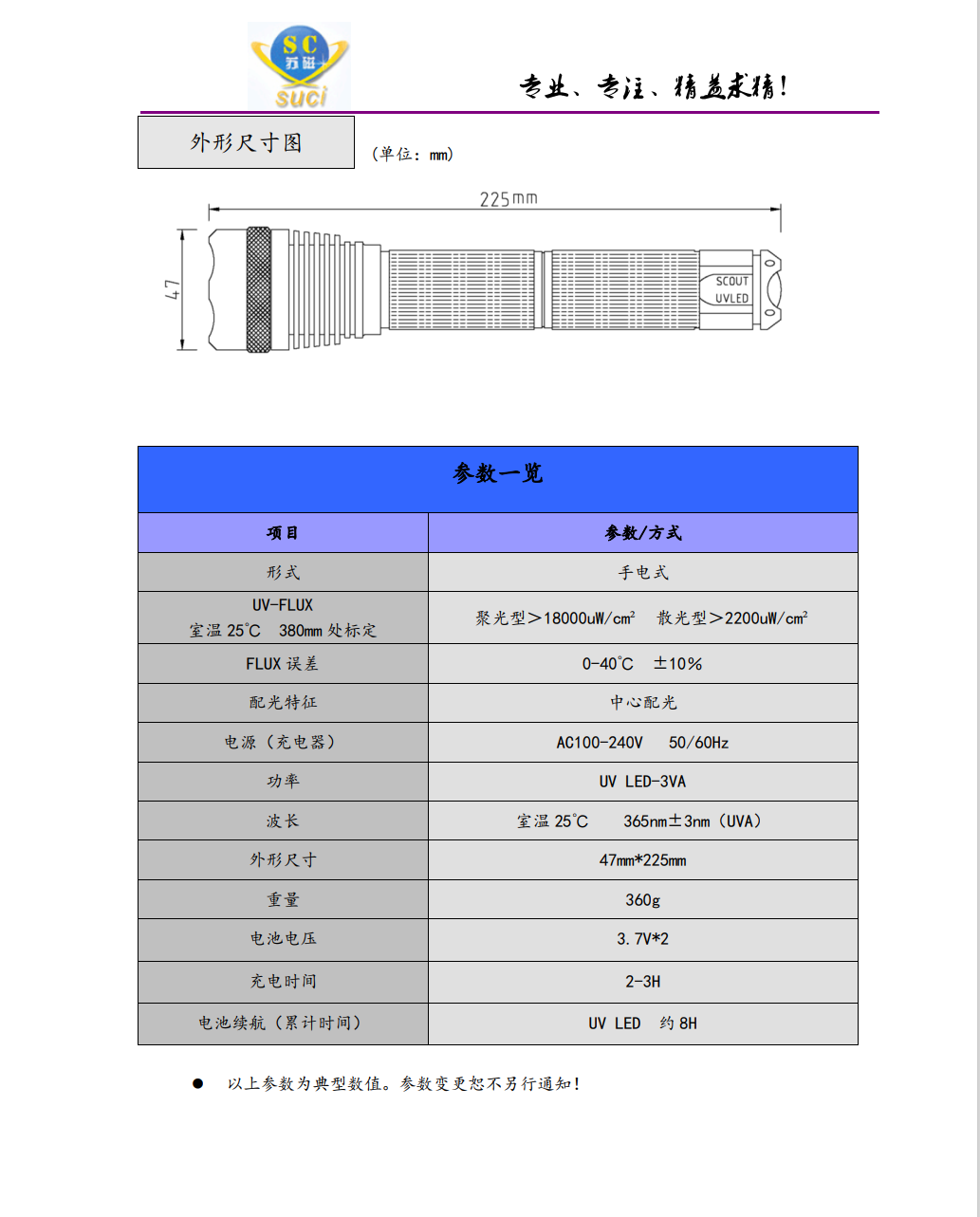 SC-3W说明书2.png