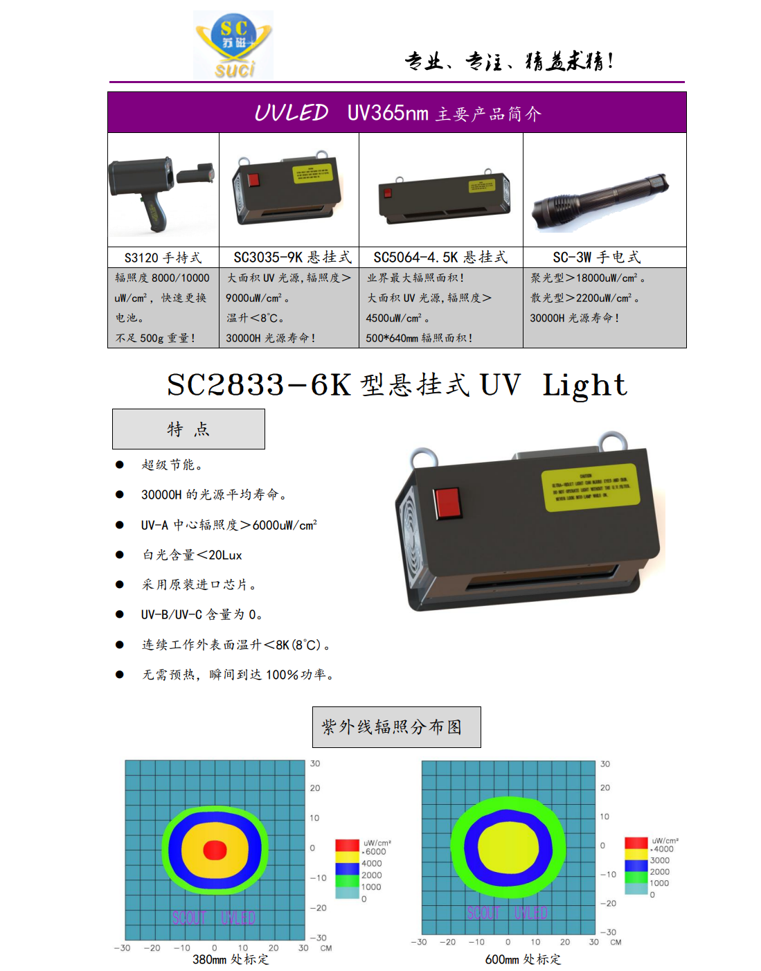 SC2833-6K规格书1.png