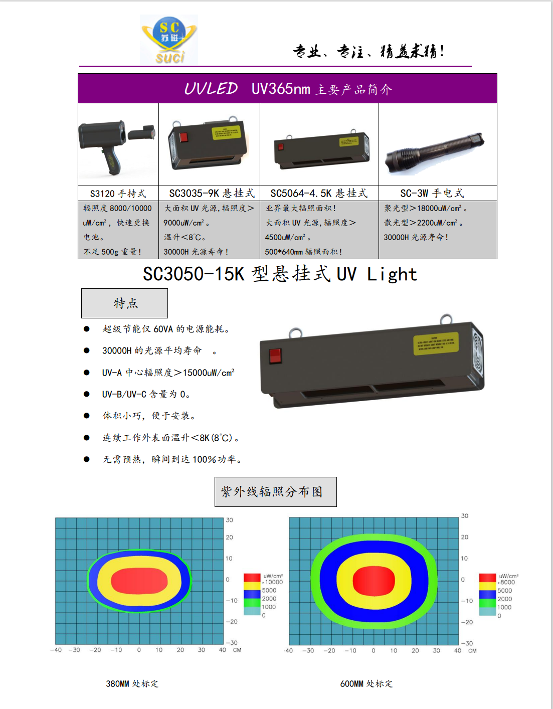 SC3050-15K规格书1.png