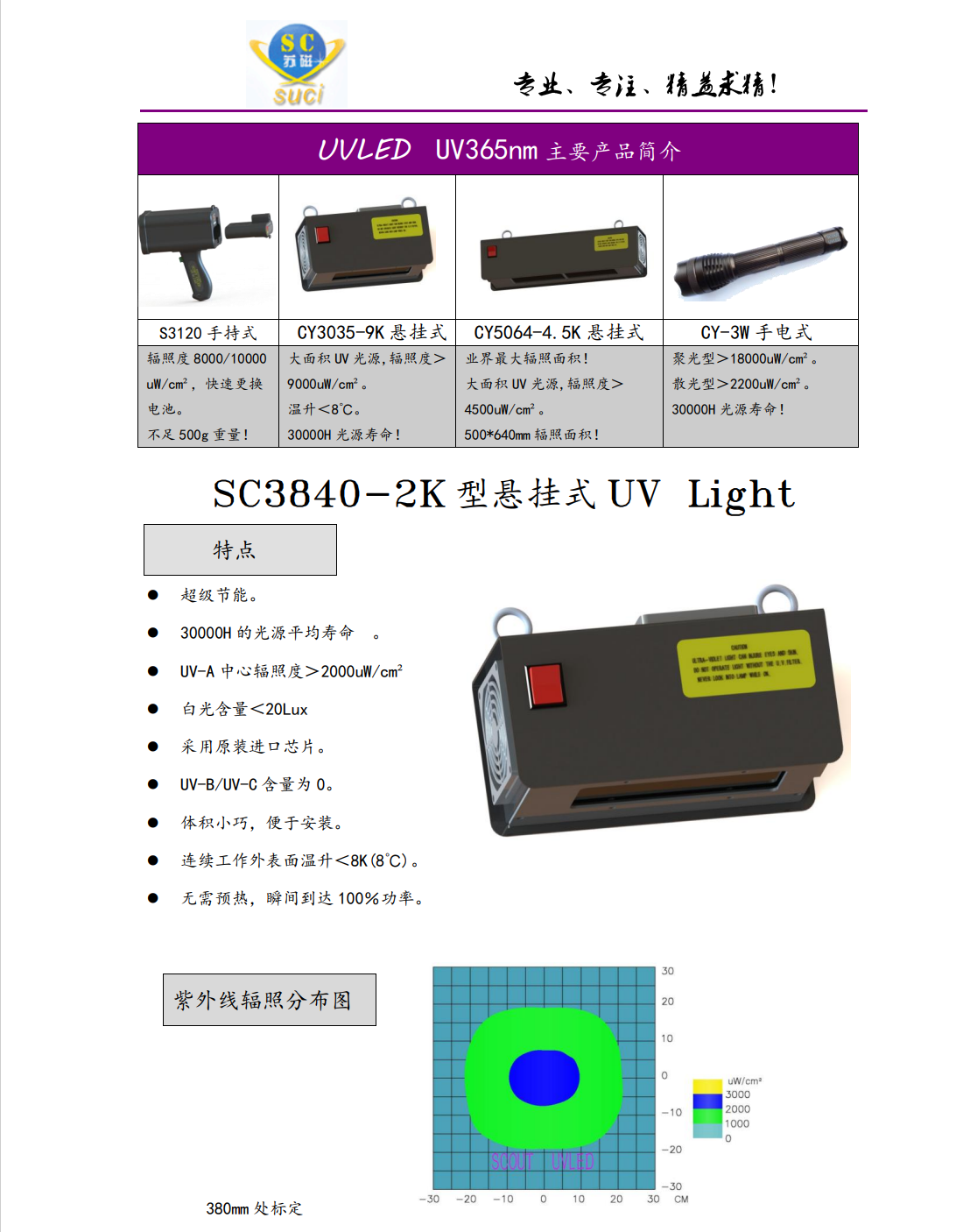 SC3840-2K说明书1.png