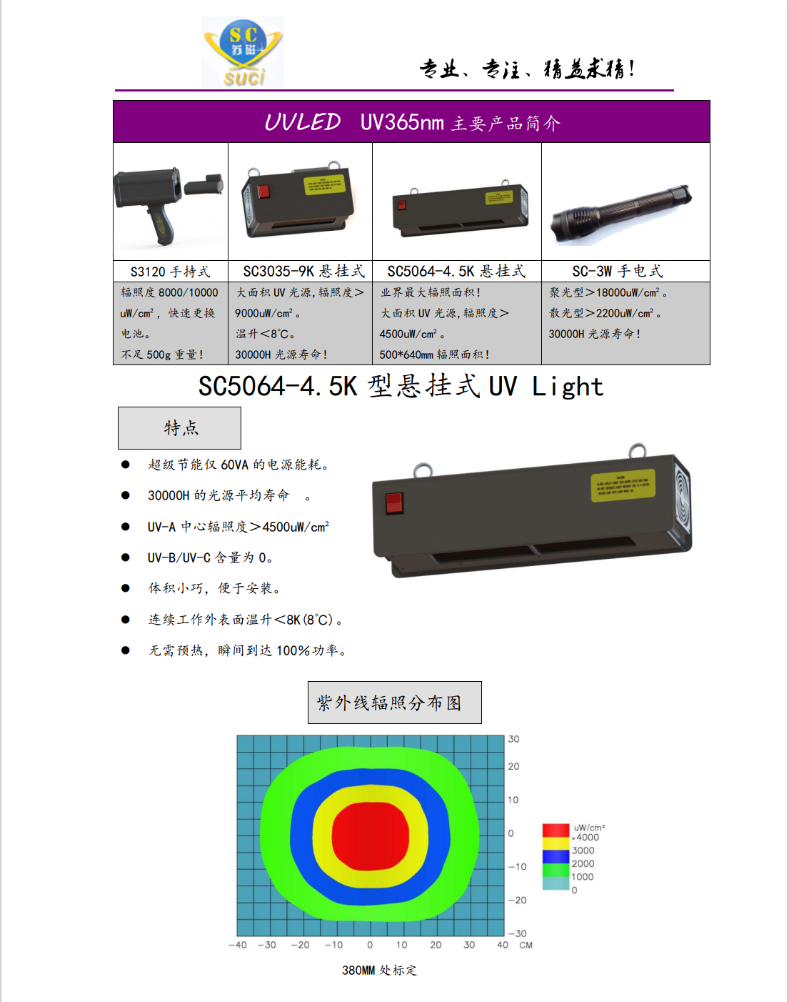 SC5064-4.5K规格书1.png